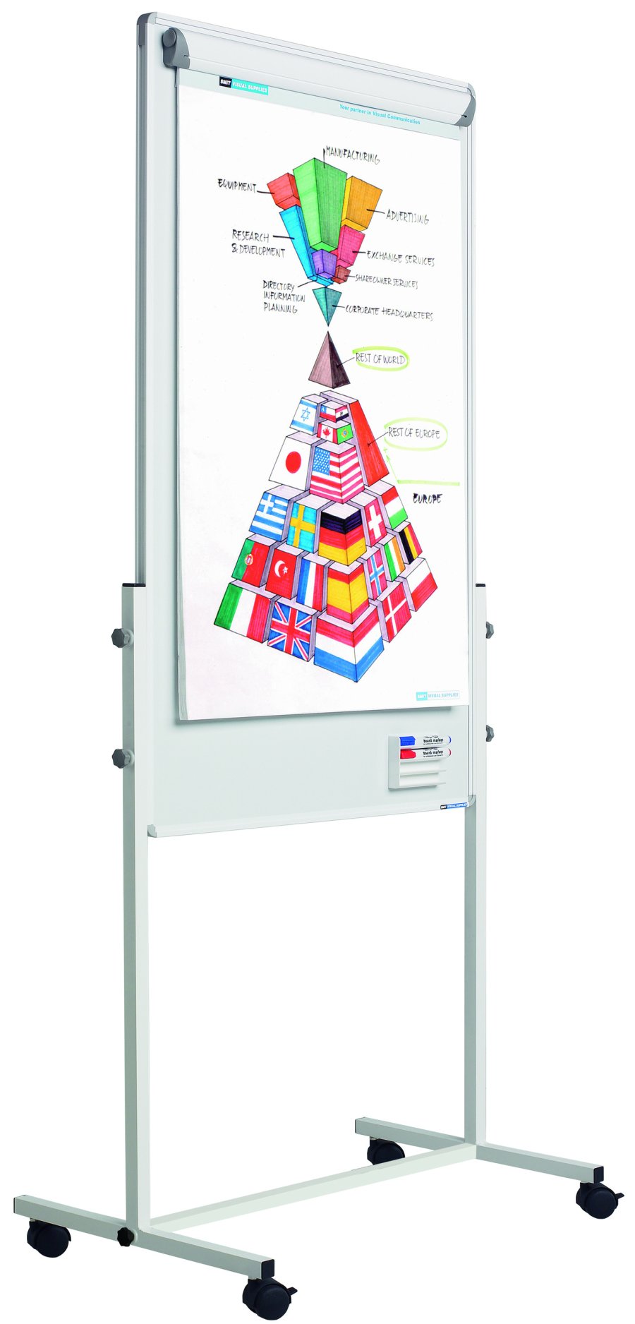 Flipover Combi - Whiteboard/Pinnwand #1
