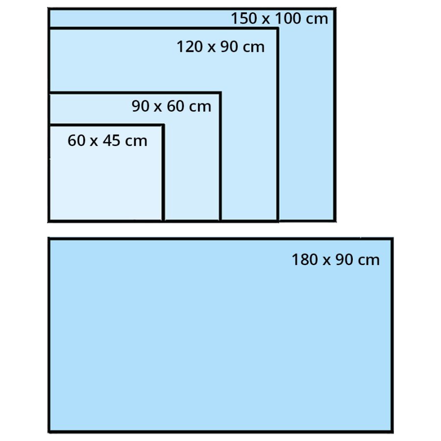 Whiteboard-Budget - 150x100 cm